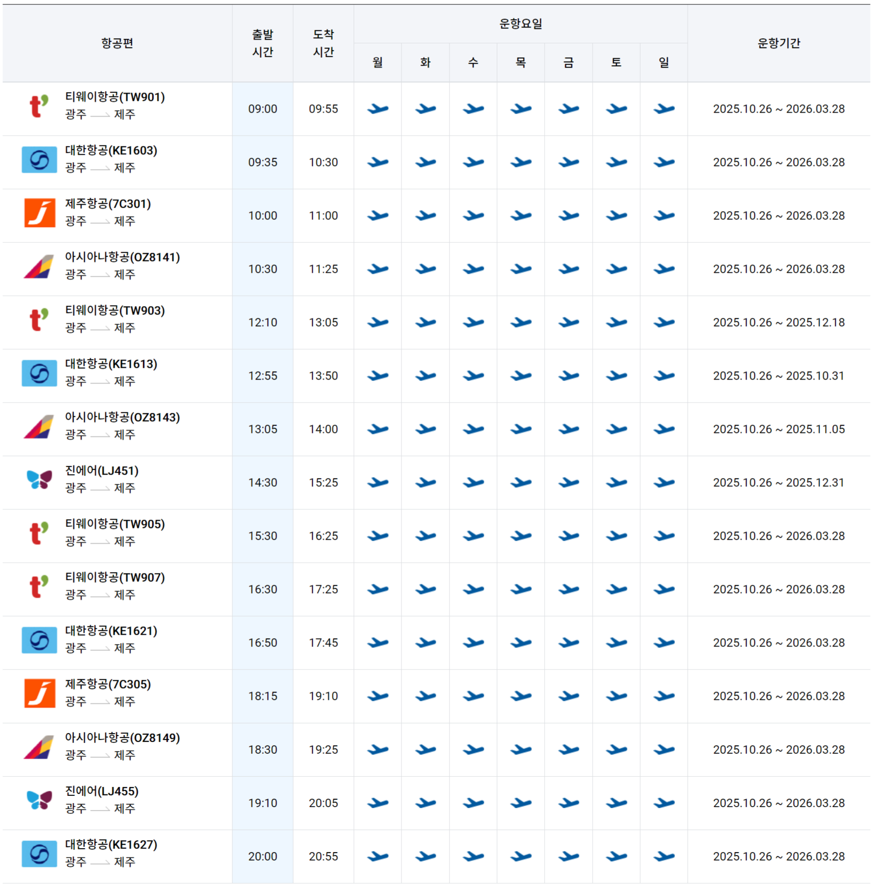 광주공항 제주도 비행기 스케줄