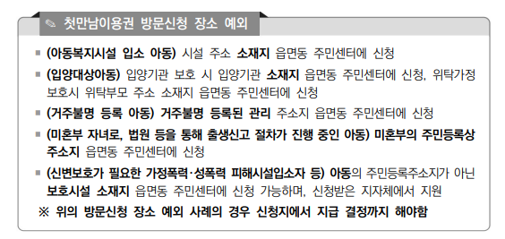 첫만남이용권-방문신청-장소-예외