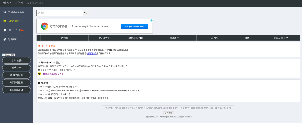 키워드 마스터 사용안내