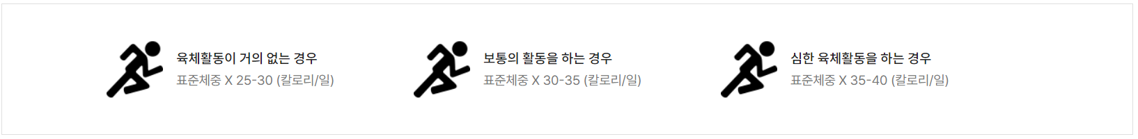 열량계산