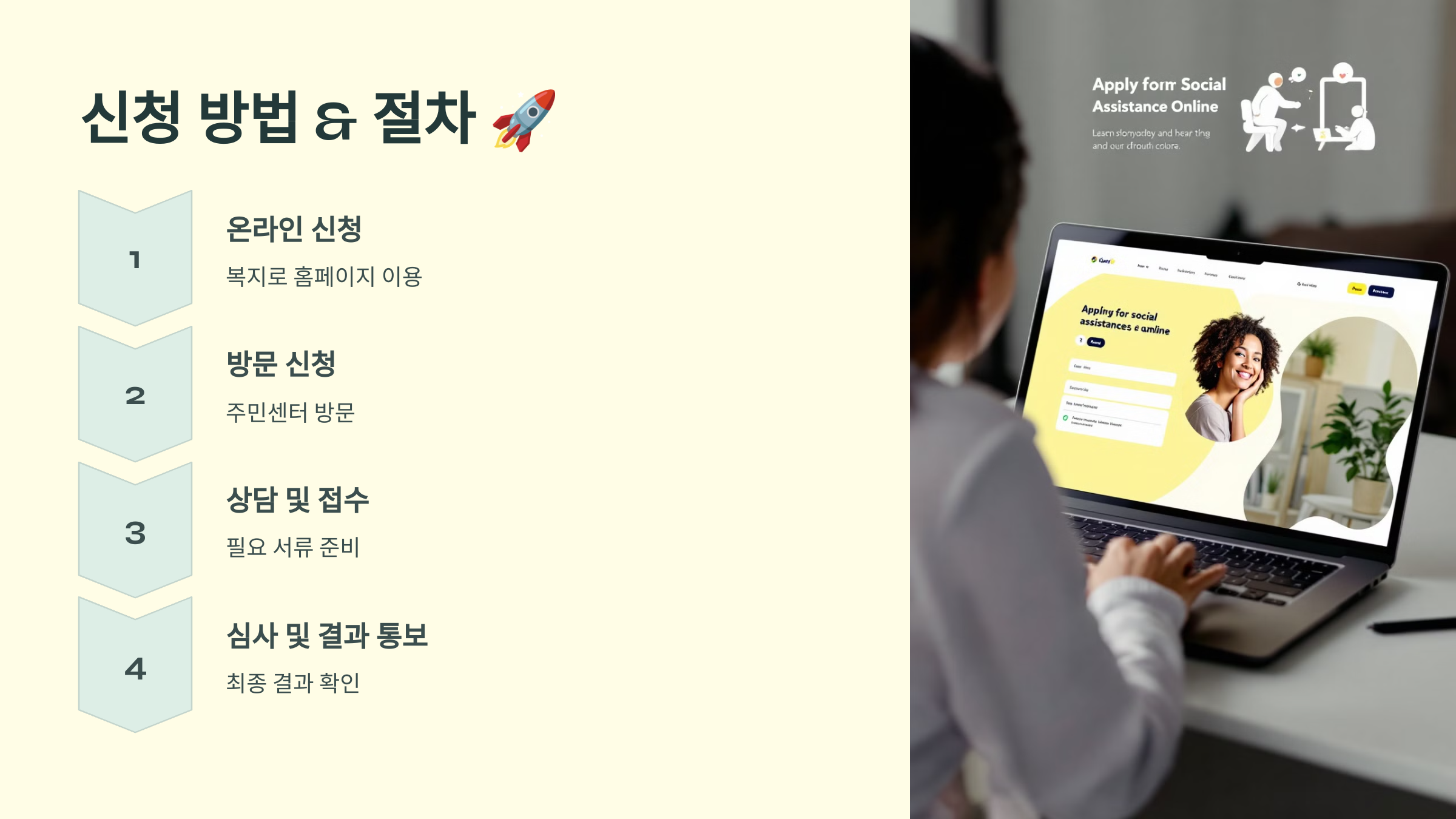 기초생활수급자 신청 방법 &amp; 절차 🚀 온라인 vs 방문 신청 비교