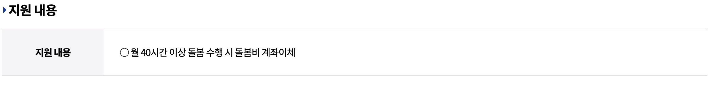 조부모 돌봄수당