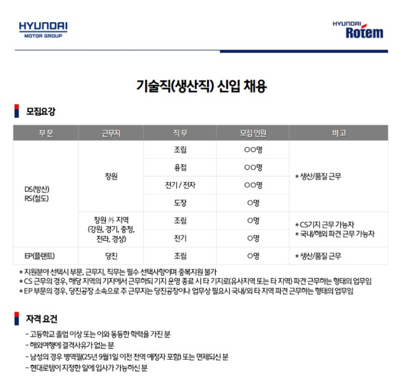 현대로템 자기소개서