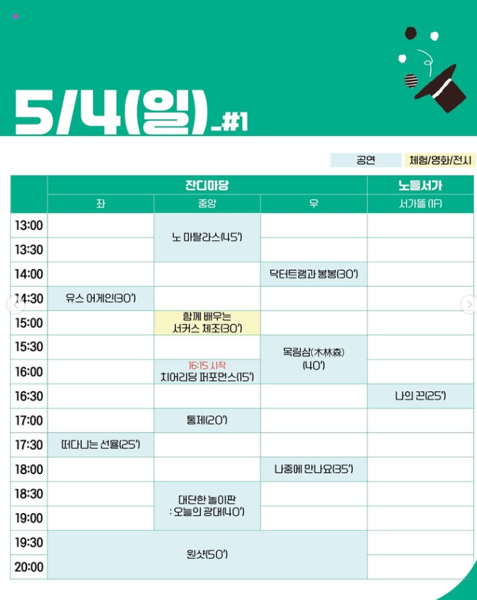 서울서커스 페스티벌 5월4일 축제 일정