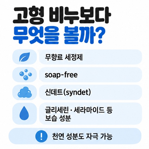 고형 비누 대신 무향료 세정제 soap-free 신데트 보습 성분 포함 제품을 비교한 이미지