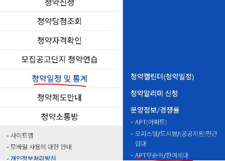 무주택자 청약