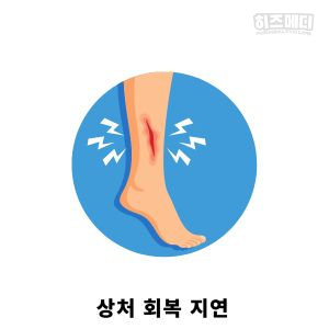 당뇨병 초기증상