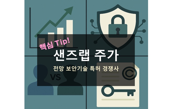 샌즈랩 주가