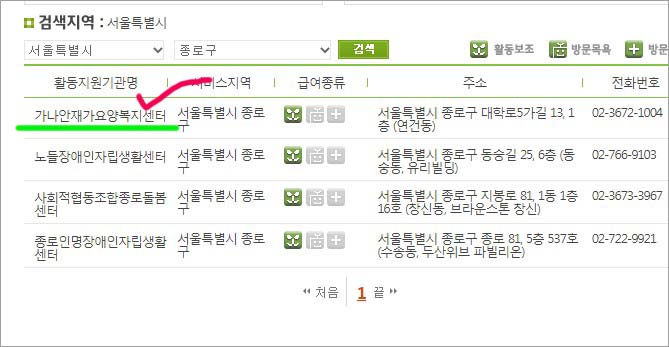활동지원기관 찾는 방법 과정 4