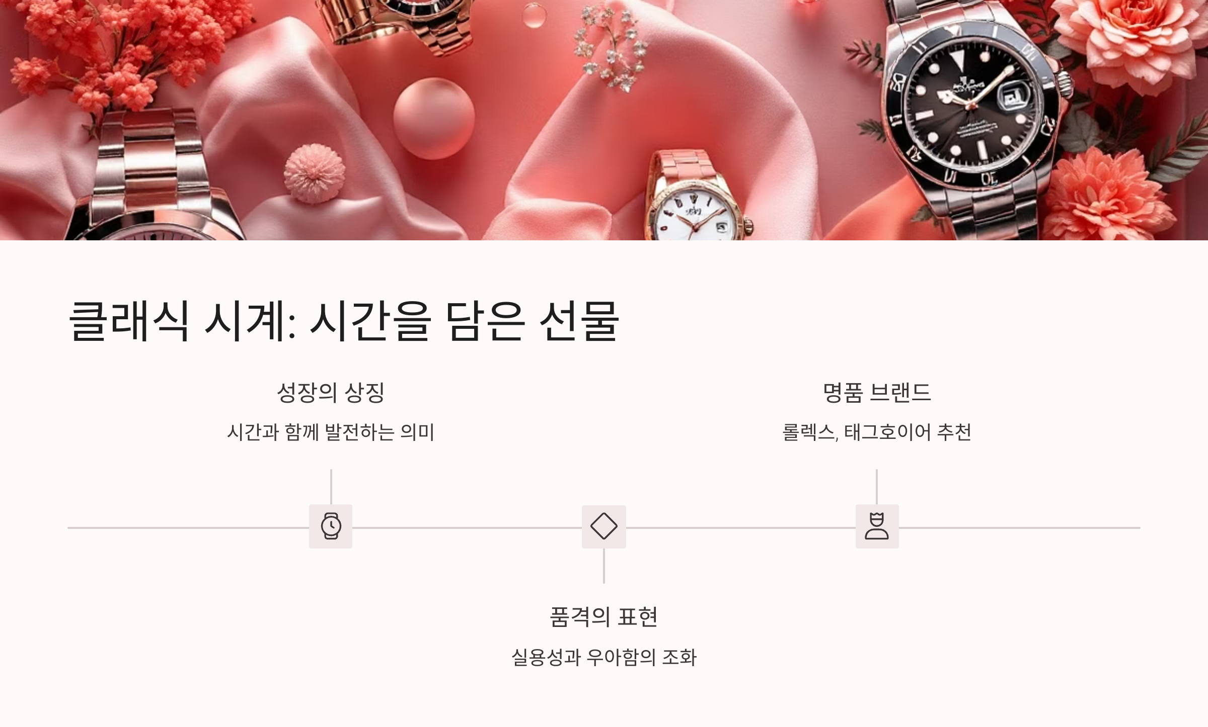 🌹 성년, 그 찬란한 시작을 위한 선물 제안서 (2025 트렌드)