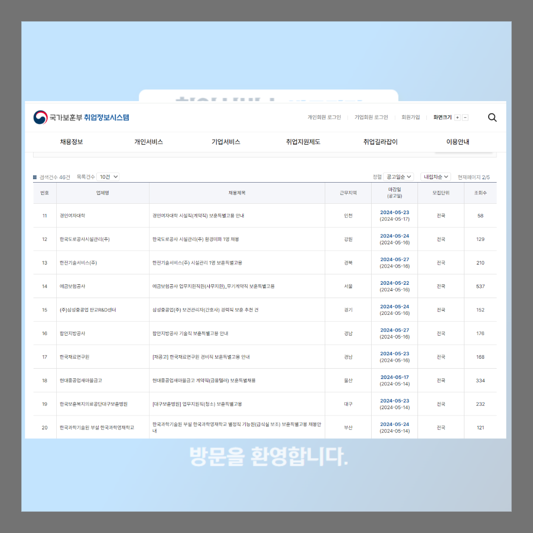 국가보훈처 취업정보센터 취업지원 대상자 확인하기