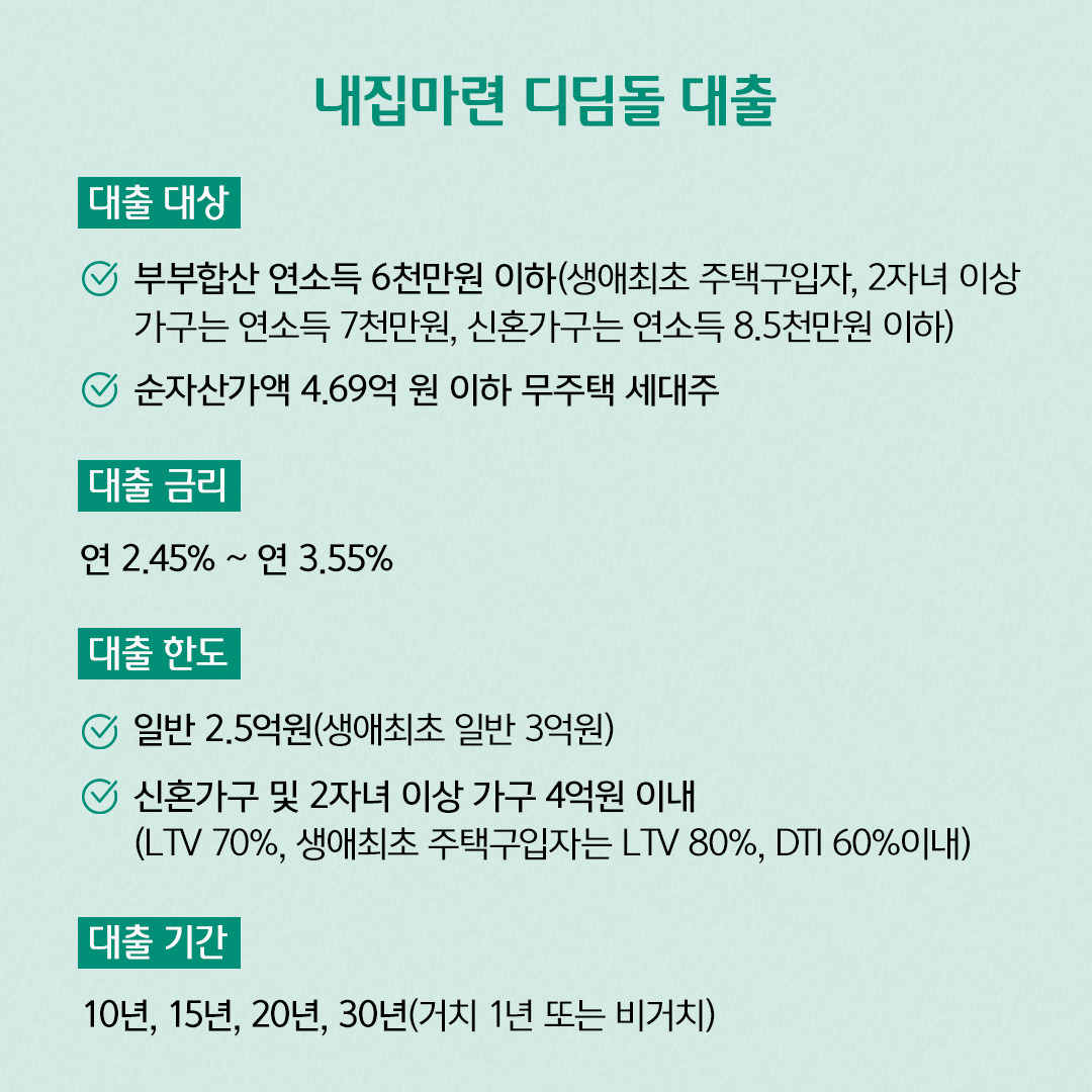 디딤돌 대출 후기