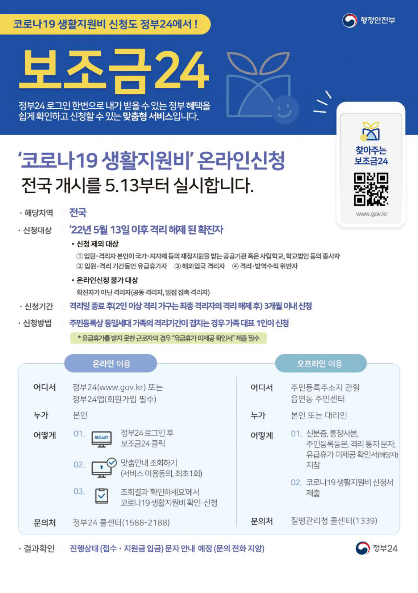 코로나 자가격리지원금 온라인신청