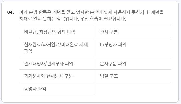 NELT 넬트 영어 레벨 테스트 응시권 구매 장단점 후기