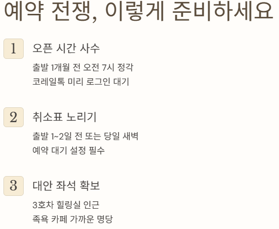 예약전쟁