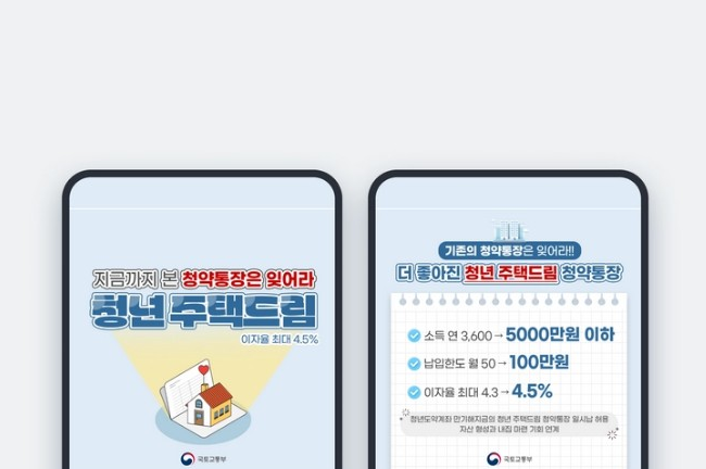 청년 주택드림 청약통장 총정리 및 혜택, 금리, 그리고 일반 청약통장과의 비교 분석