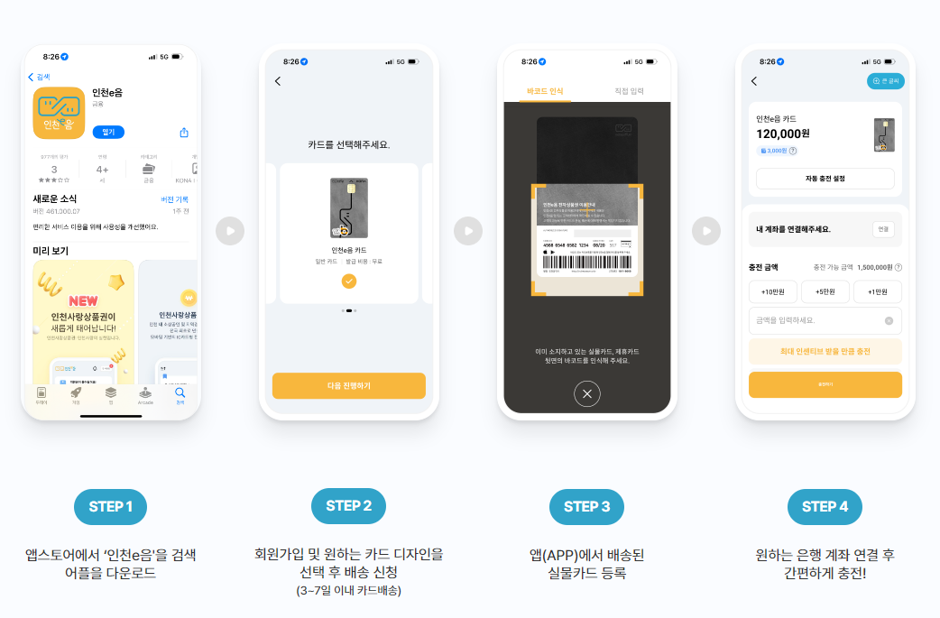 임산부 교통비 지원 어플사용방법