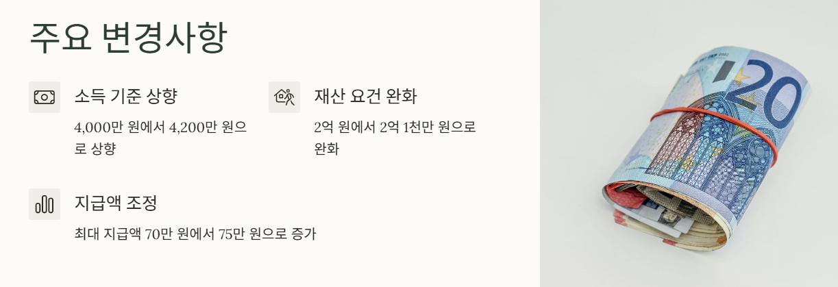 2025 자녀장려금 조건 대상(+ 신청 바로가기)