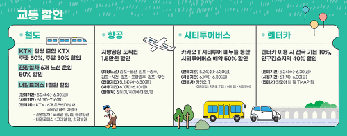 알트태그-'여행가는 달' 교통할인 내용