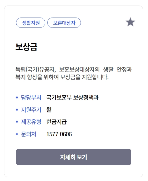 독립유공자 보훈보상대상자 보상금 자격확인방법