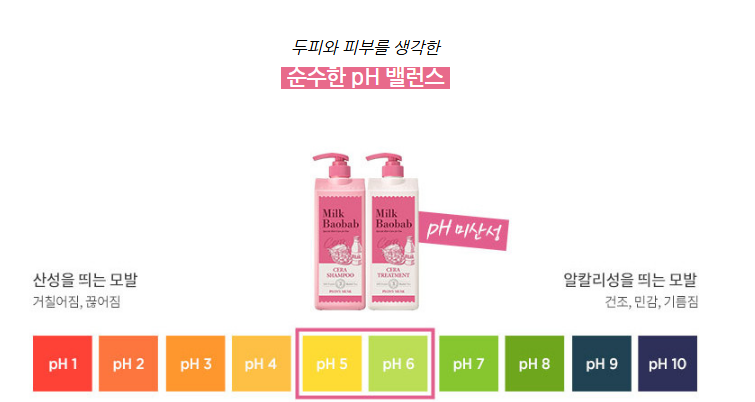 밀크바오밥 헤어 제품