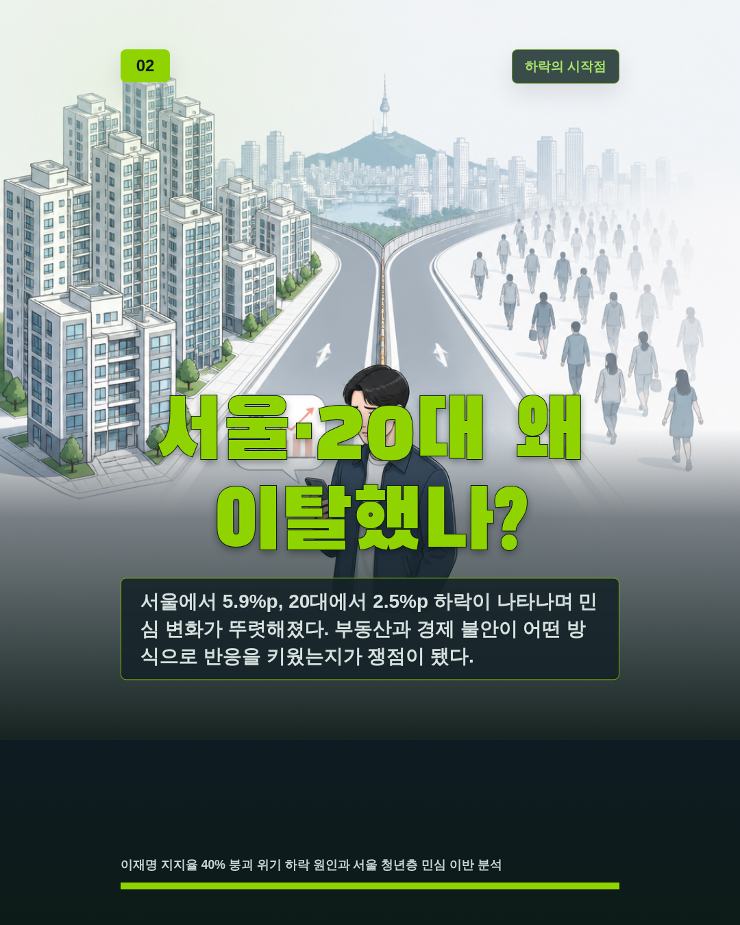 서울&middot;20대 왜 이탈했나?