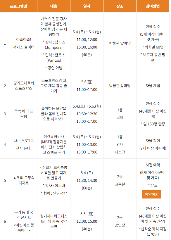 경기도 어린이 박물관