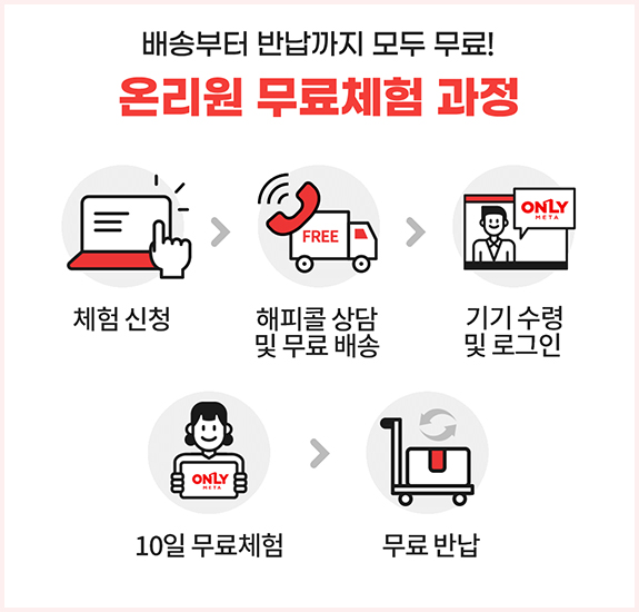 온리원-무료체험