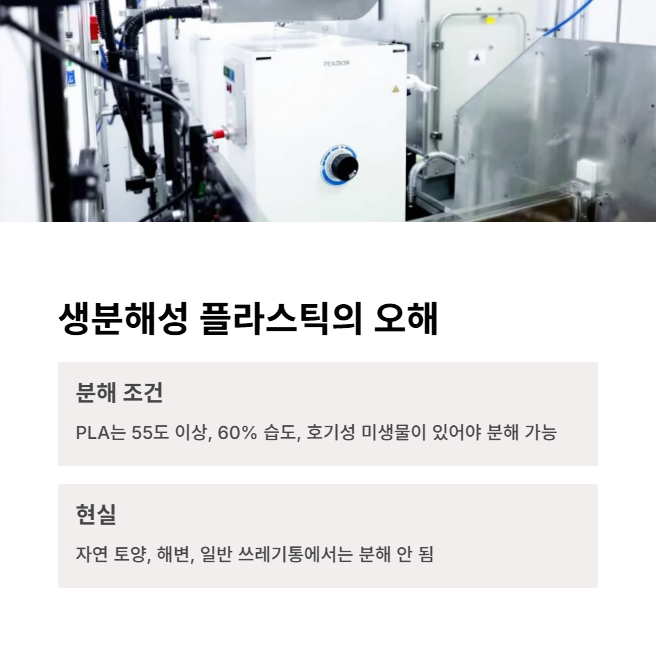 생분해성 플라스틱의 정의와 오해