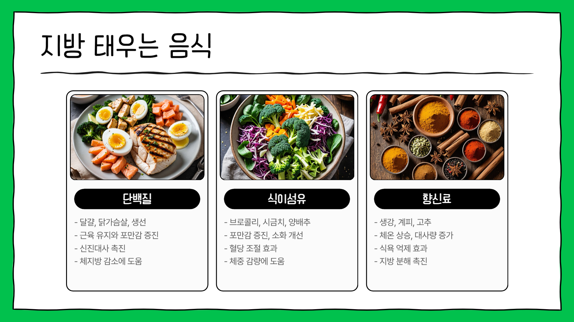 체지방 감량 돕는 음식