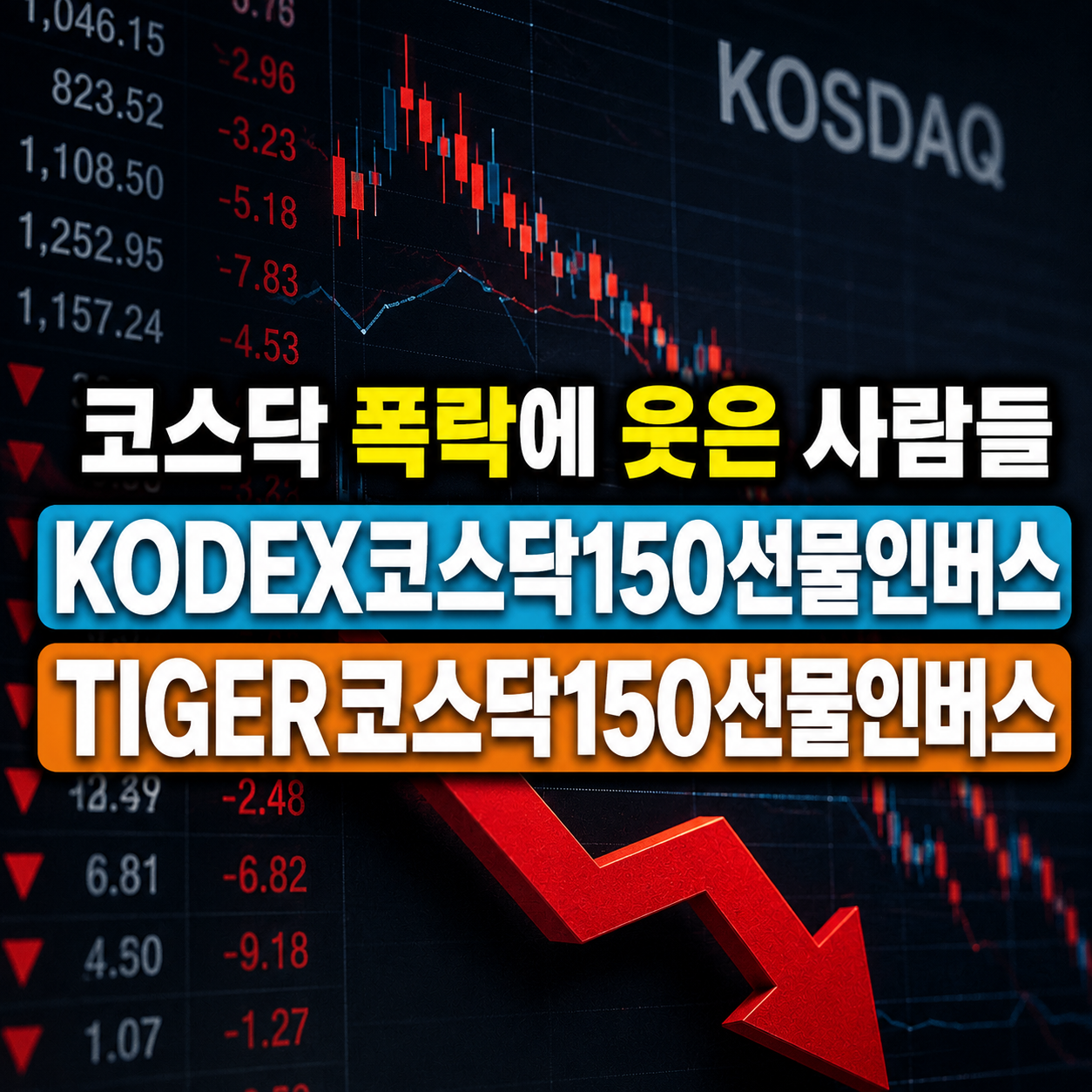 KODEX 코스닥150선물인버스와 TIGER 코스닥150선물인버스