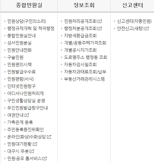 다양한 민원 서비스를 한눈에 볼 수 있는 아이콘 메뉴 화면