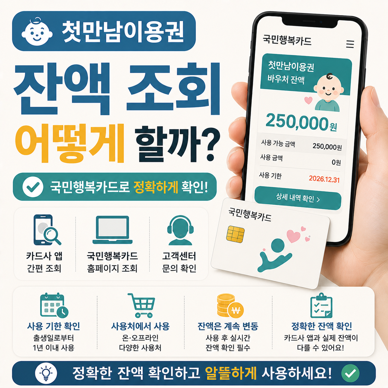 국민행복카드로 첫만남이용권 잔액을 확인하는 모습