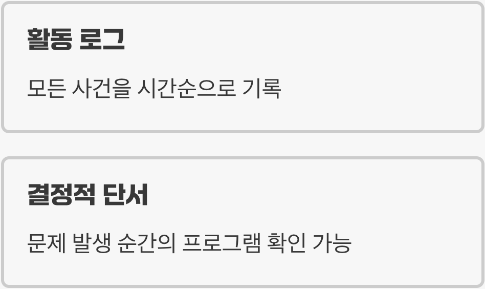 '이벤트 뷰어'는 컴퓨터의 '블랙박스'