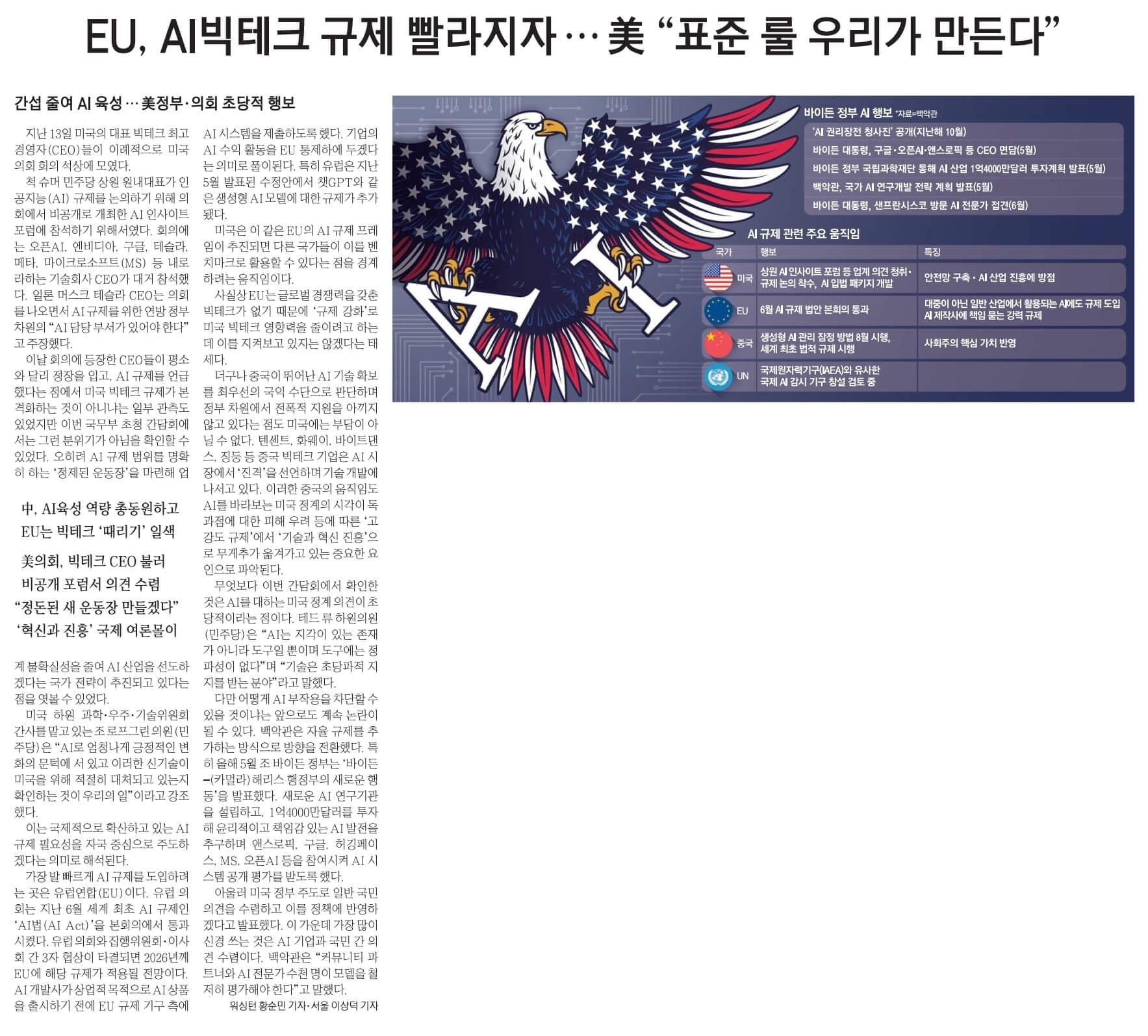 9월 25일 월 경제뉴스 부동산뉴스 헤드라인뉴스 신문스크랩