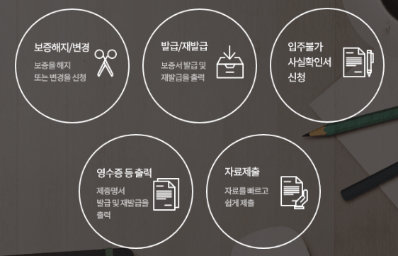 전세보증보험