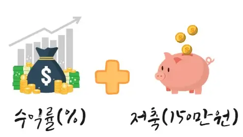 1억에서-10억-수익률-저축-150만원
