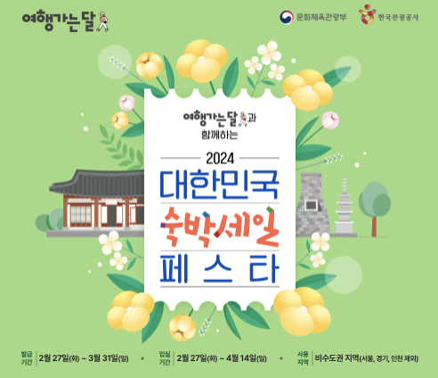 숙박 할인 쿠폰 발급 방법 안내 누리집 (여행가는 달 3만원 지원)