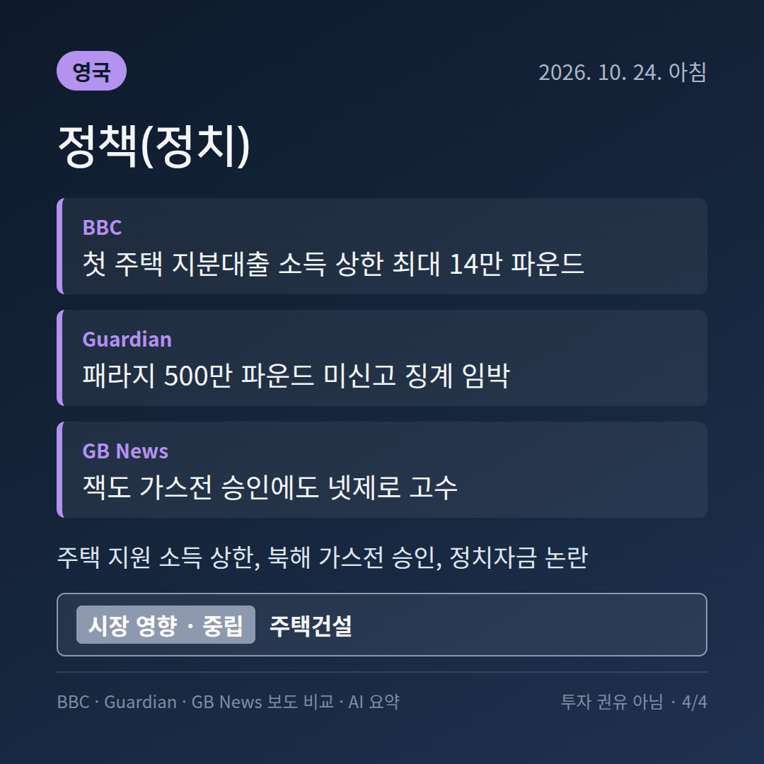 영국 정책(정치) 보도 비교 카드: 예산안&middot;AI 안보&middot;트리플 락