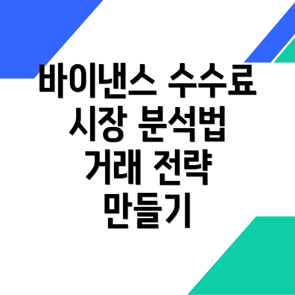 바이낸스 선물 수수료