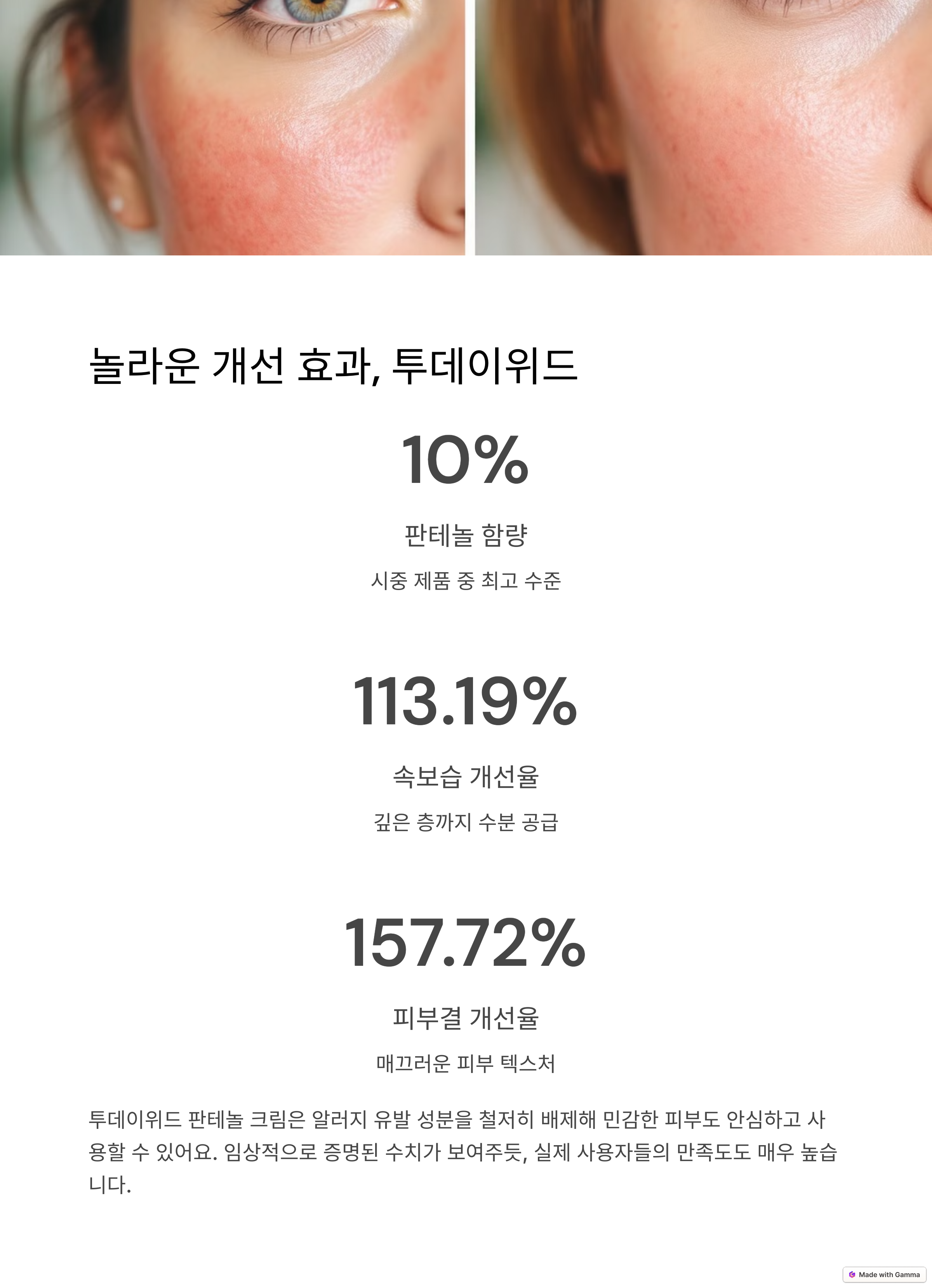 투데이위드 판테놀 수분크림의 효과 데이터 - 10% 판테놀, 속보습 개선율, 피부결 개선율