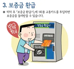 노인 무료 교통카드발급절차