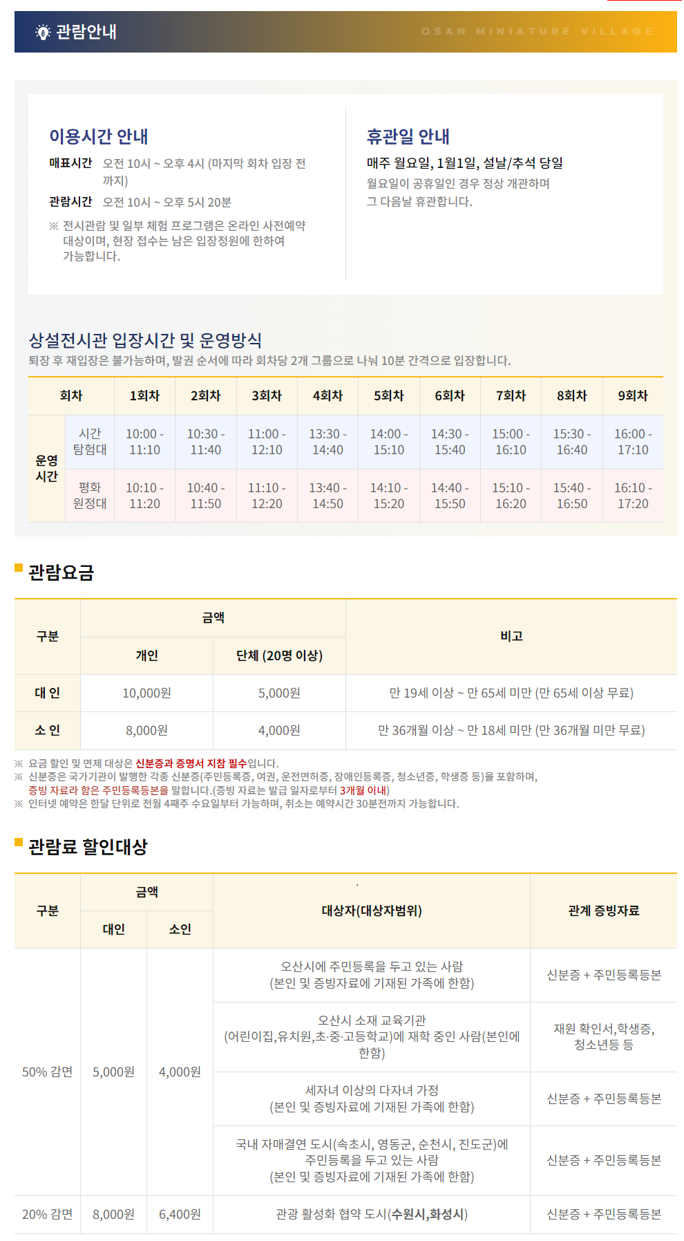 오산 미니어처 빌리지, 경기도 아이랑 가볼만한곳 실내 체험 전시관 (2)
