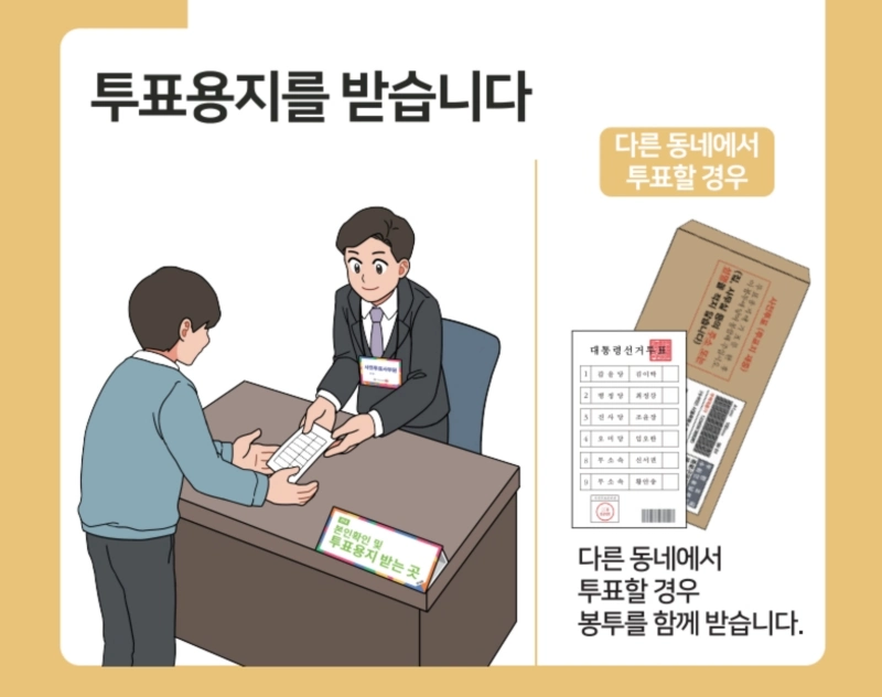 대선 투표용지 접는법