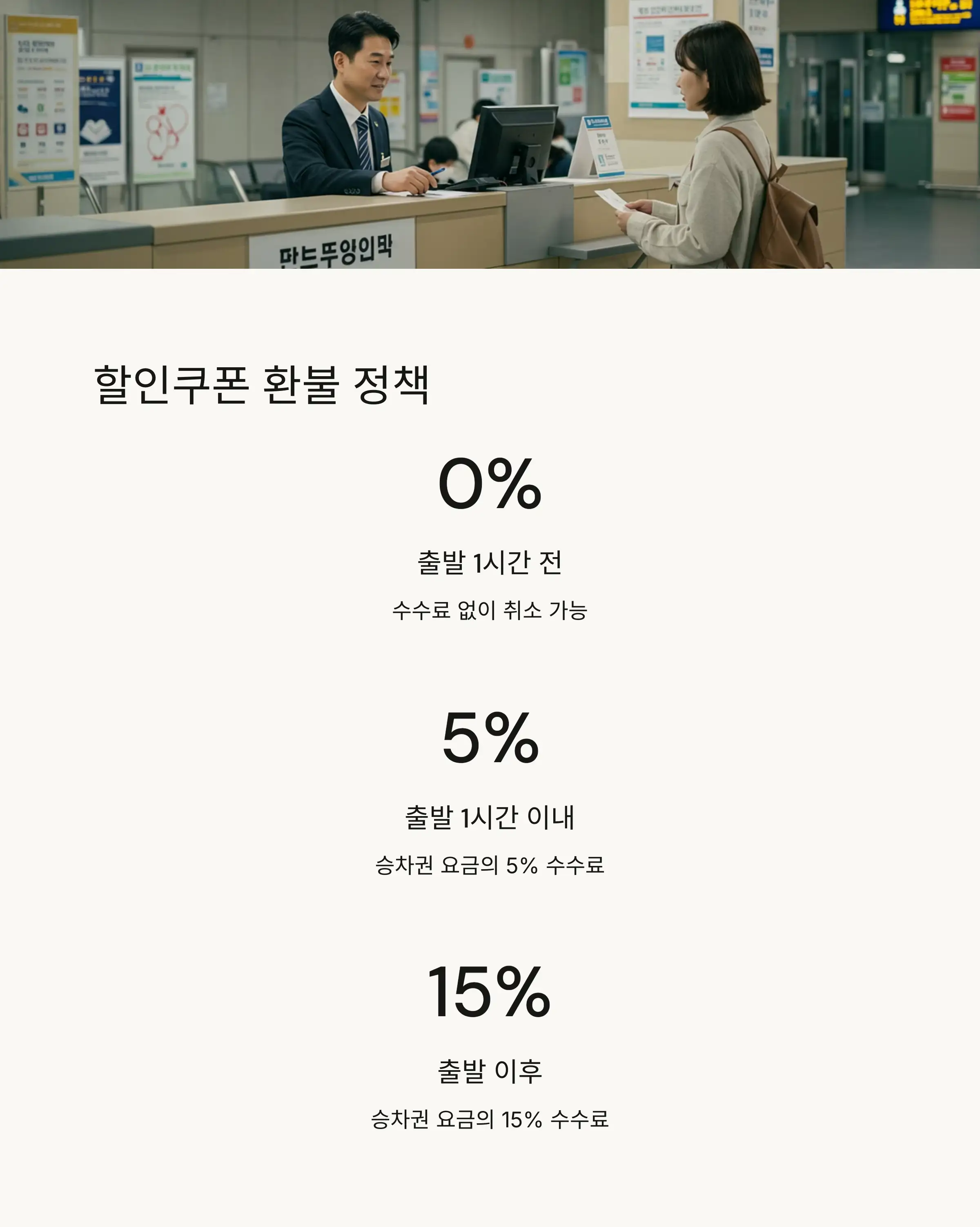 🎫 코레일 할인쿠폰 개요 및 종류