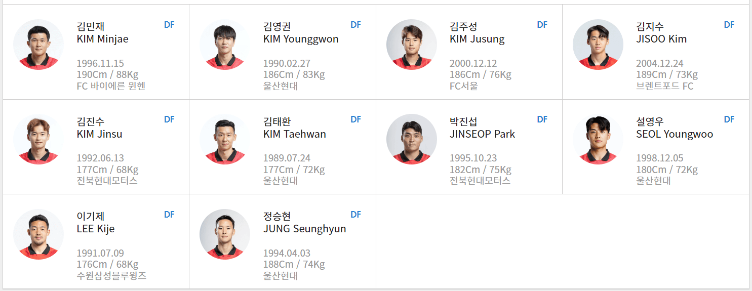 2023 카타르 아시안컵 국가대표팀 경기 일정 조편성 명단