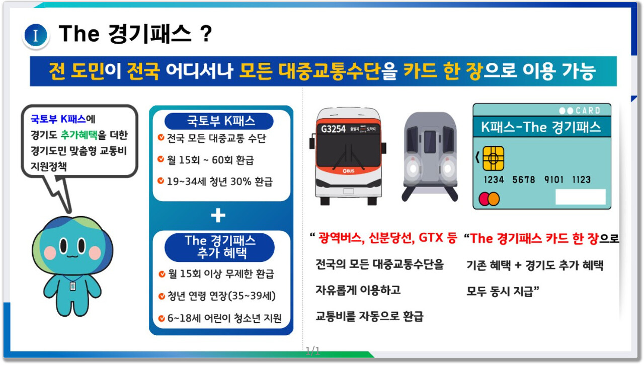 더(The) 경기패스 교통카드 사전 신청방법 알아보기