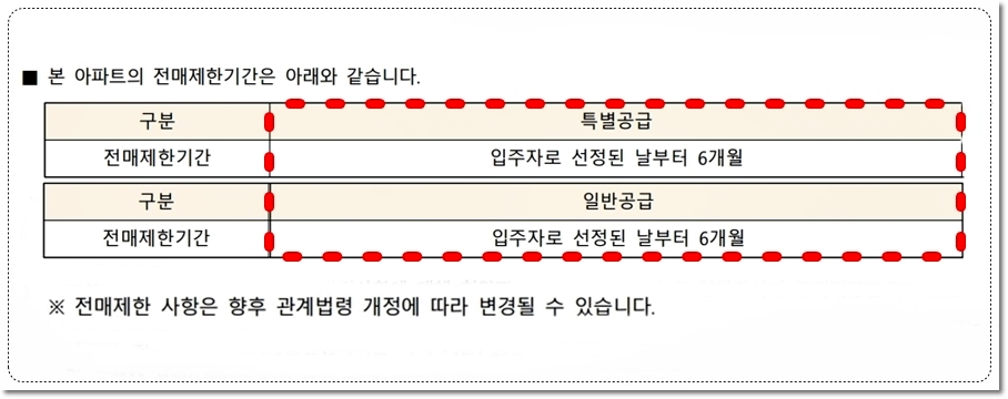 광주 송암공원 중흥S클래스 SK VIEW 아파트 분양권 전매제한기간