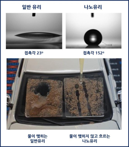 키토산