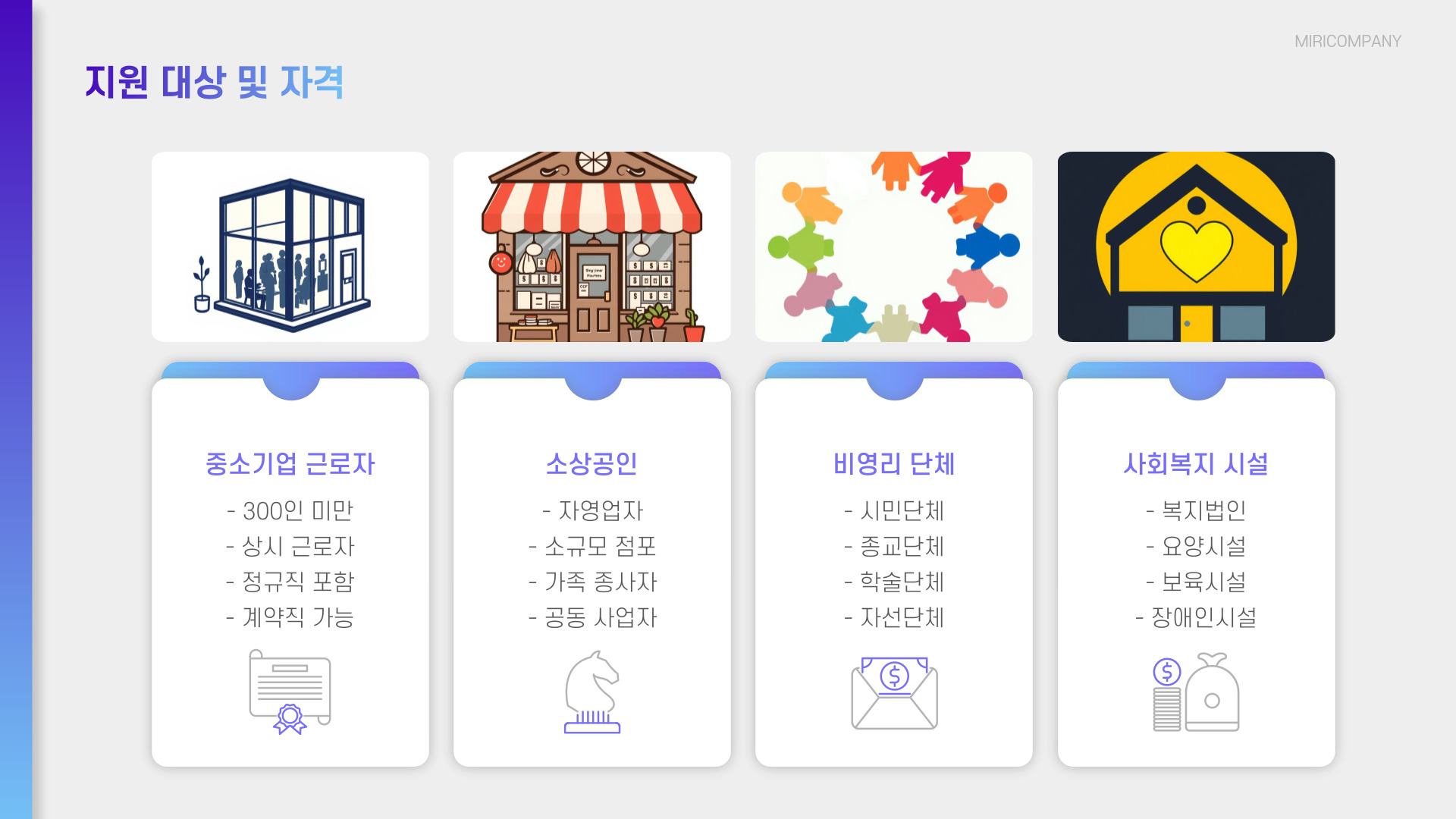 근로자 휴가비 지원 사업 지원대상 및 자격